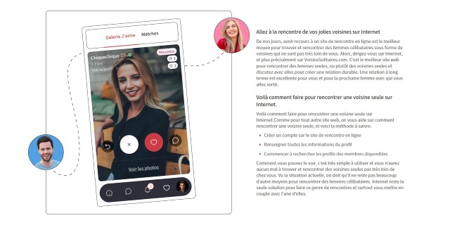 Qui utilise Voisins Solitaires ?